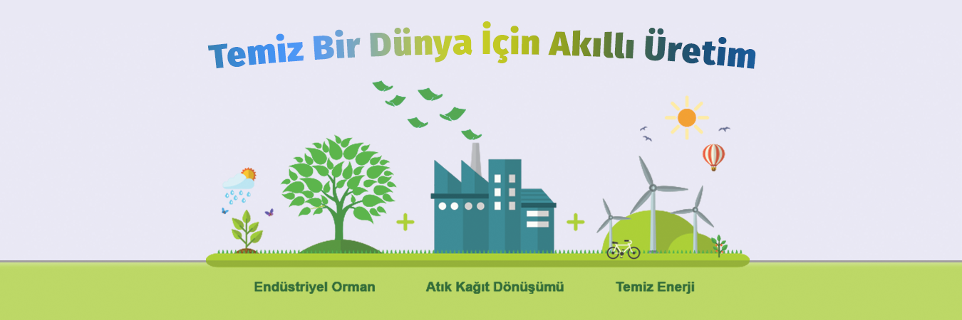 akilliuretimm